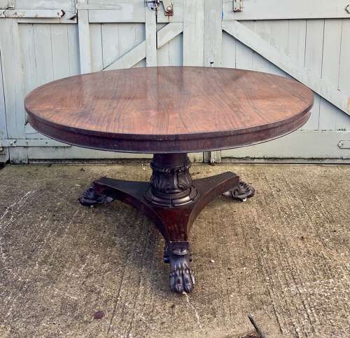 A 19th century breakfast table